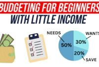 A Practical Budgeting Guide for Everyday Expenses