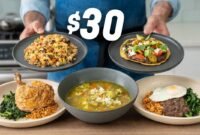 Healthy Meal Ideas That Never Feel Boring Healthy Meal Ideas That Never Feel Boring